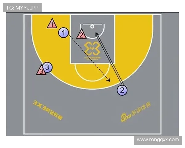 杭州篮球队中路突破战术解析与球队发展前景展望