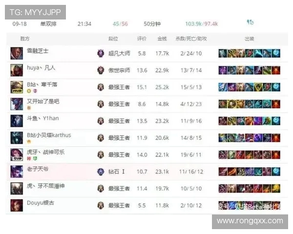 赛后分析：V5与LNG对决中的战术布局与关键时刻解析