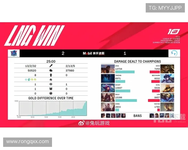 札vSP比赛结果揭晓精彩瞬间回顾与分析